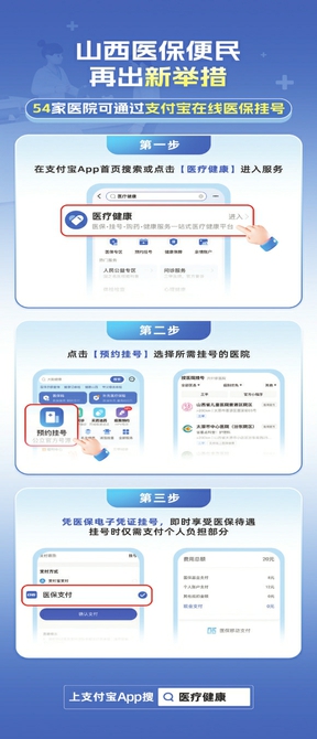 山西超50家医院接入支付宝医保在