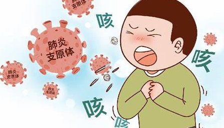支原体肺炎流行季,不要自行滥用阿