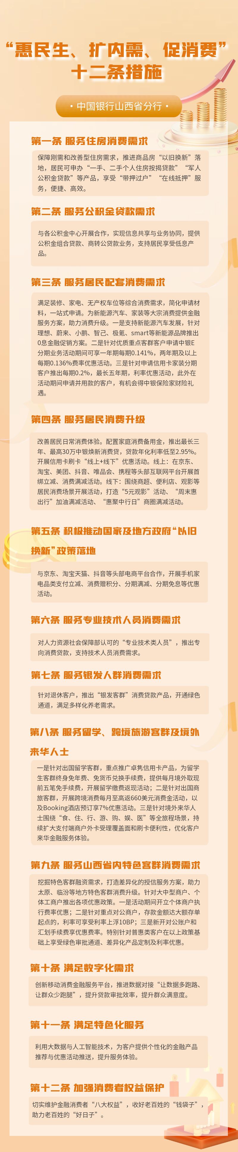 中国银行山西省分行推出“惠民生、扩内需、促消费”服务十二条措施-新华网