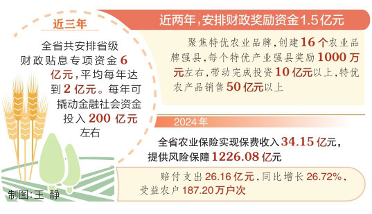 山西不斷探索財政資金使用管理新路徑