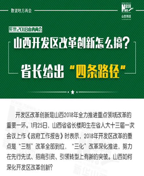 山西开发区改革创新怎么搞？