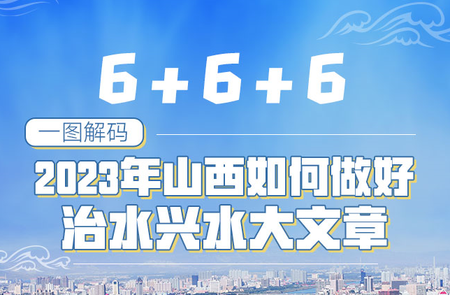 一图解码山西2023如何做好治水兴水大文章